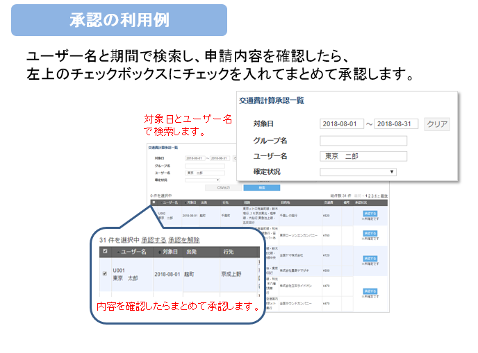 管理者操作画面について